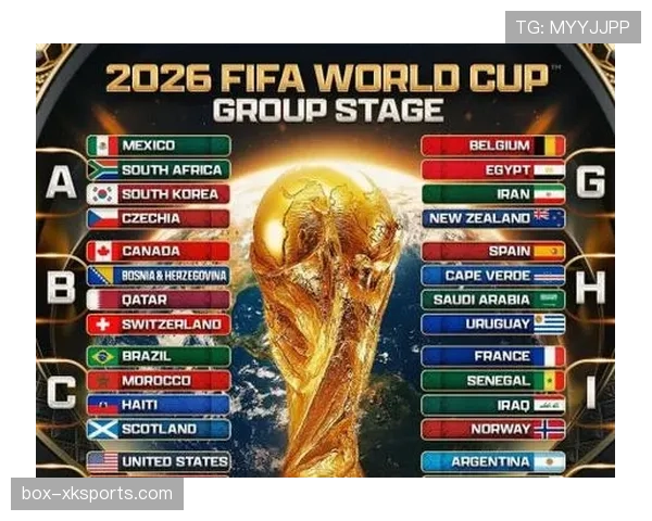 2026世界杯每个小组有几支球队